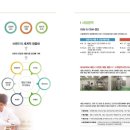 (주)대동식품 이미지