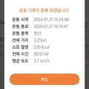 정각사입구 이미지