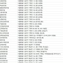 행복플러스경희한의원 이미지