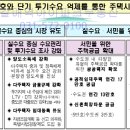 갈매역아이파크부동산공인중개사사무소 이미지