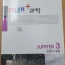 미래GT학원