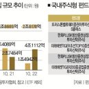 삼성전자 이미지