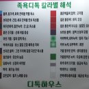 디톡하우스 이미지