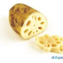 아이원푸드 이미지