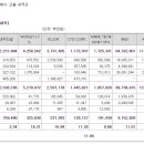 구주엔지니어링주