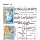 아리수 이미지