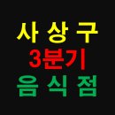 씨유(CU) 덕포덕상로점 | 부산 사상구 상가 정보 - 2020년 3분기 창업 음식점 상가 현황