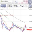 세원미디어