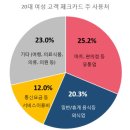 케이통신 이미지