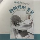 태동 | 메디아이 37주 38주 검진, 분만 상담 태동 검사하고 온 후기