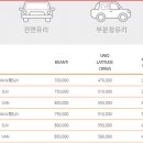 루마썬팅분당 이미지