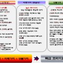 롯데시네마타워 이미지