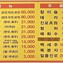 구들짱황소곱창삼겹살 이미지