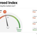 미국주식투자자들을 위한 Fear & Greed Index(8.13) 이미지