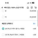 더뷰스퀘어 101동 이미지