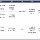 아라디자인 Daum카페