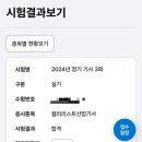 [비전공자] 컬러리스트산업기사 실기 합격후기(feat.선앤미)