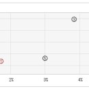 미진케미컬 이미지
