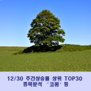 (주)HK컴퍼니 이미지