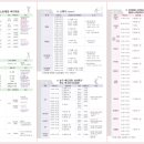 일산올림픽스포츠센터 이미지