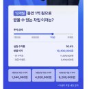 정수2호 태양광발전소 | (모햇추천인코드-진현성9338)로 모햇추가 이자 받는 방법! 투자 전 꼭 알아야 할 궁금증 Q&amp;A