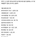 펌)광주 집회에 온 버스들의 행선지 이미지