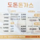 도돈돈까스 이미지