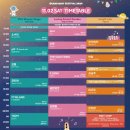 [공지] [GMF] 2023년 그랜드민트페스티벌 후기/ 2024년 그랜드민트페스티벌 예매 일정,라인업,시간표...