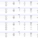 진곡산단6번로 이미지