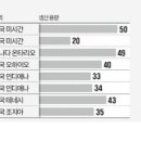 디에스케이테크