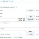 영진아파트 앞 2 이미지