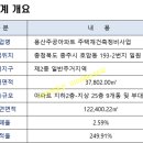 용산1단지주공아파트 이미지