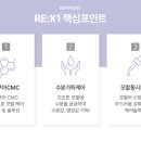 고려씨엠씨 | 르미네상스 RX클리닉(구:쉐나클리닉)입니다
