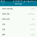 화이트나인 이미지