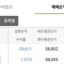 에스와이미디어 - 성동구 광나루로 130 | 에스와이미디어