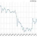 창진건설 주식회사 이미지