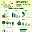맘식품