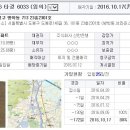도봉-도봉-서울도봉-2301 이미지
