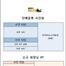 바디복싱짐 이미지