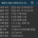 2022년3월13일(일) 불광산,시명산,석은덤 우중산행 이미지