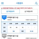무역영어 1급 비전공자 2트 합격후기 (독학, 직장병행, 인강X, 인천/순천상공회의소)
