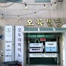 부전동피아노학원 모두의피아노