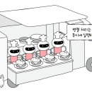 코어프로세스 이미지