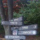 봉원사주차장(약수터)