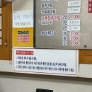 신가네 원주추어탕 네이버블로그