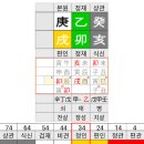 경일광고 - 서구 화정로179번길 33 | 경일광고