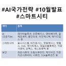 블랭크트웰브