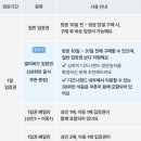 타라고 - 공주시 백제문화로 2157 | 상하이 디즈니랜드 1일권 후기｜오픈런부터 불꽃놀이까지 하루 꽉 채운 현실 꿀팁