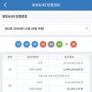 ★ 832회차 로또 당첨번호 ★ 13-14-19-26-40-43 보너스 30 이미지