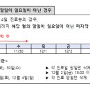 도수치료는 언제부터 관리급여로 적용되나요? 이미지